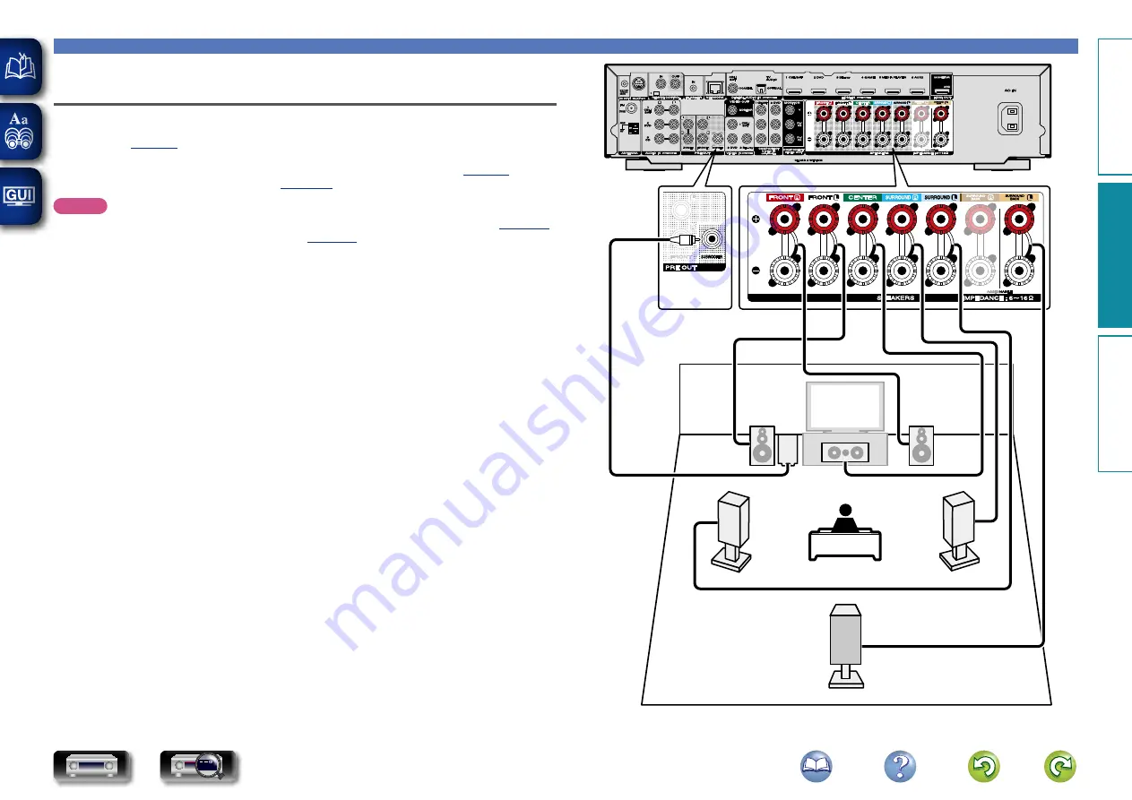 Marantz NR1604 (Spanish) Manual Del Usuario Download Page 88