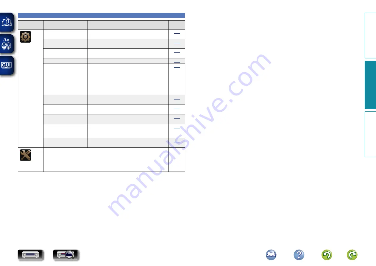 Marantz NR1604 (Spanish) Manual Del Usuario Download Page 107