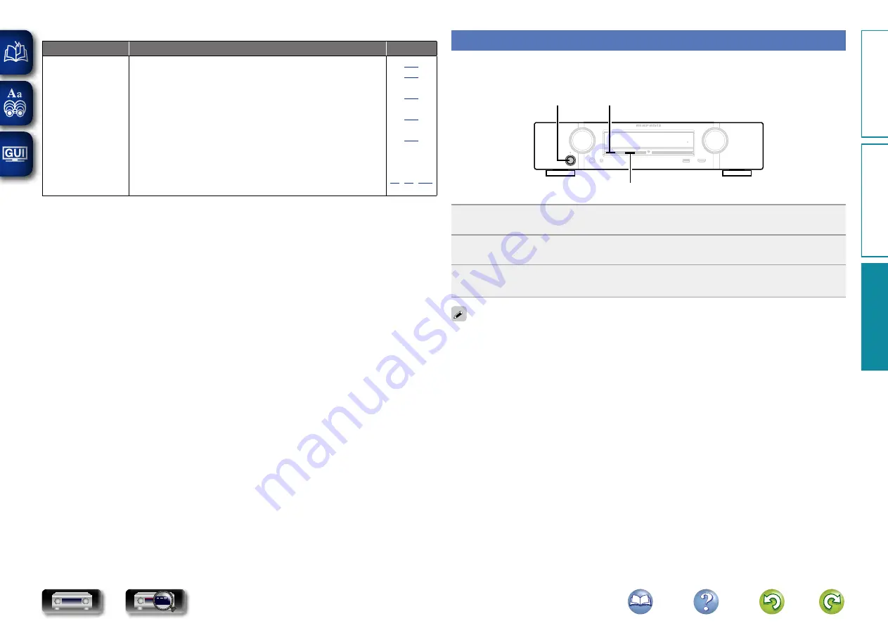 Marantz NR1604 (Spanish) Manual Del Usuario Download Page 160