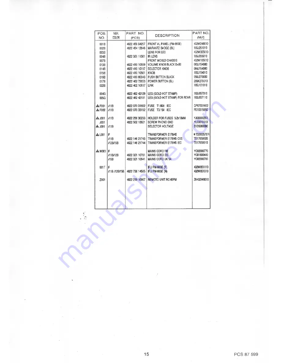 Marantz PM66KI Service Manual Download Page 10