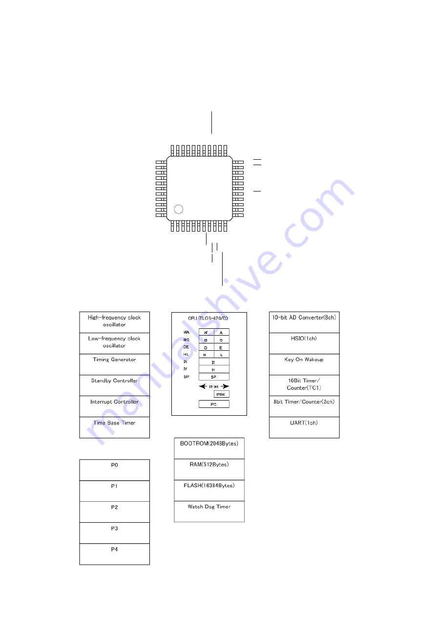 Marantz PM8005 Service Manual Download Page 38