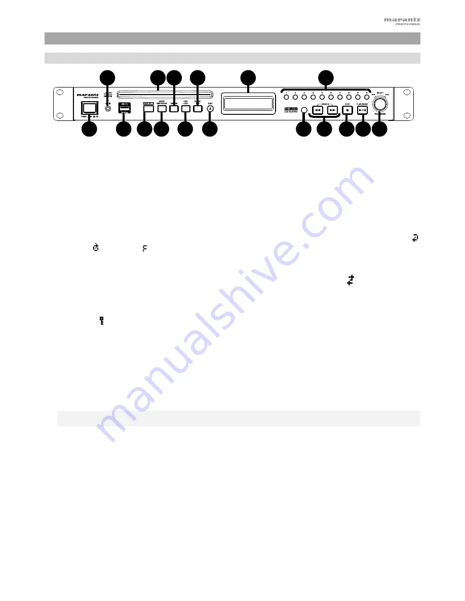 Marantz PMD-326C Скачать руководство пользователя страница 3