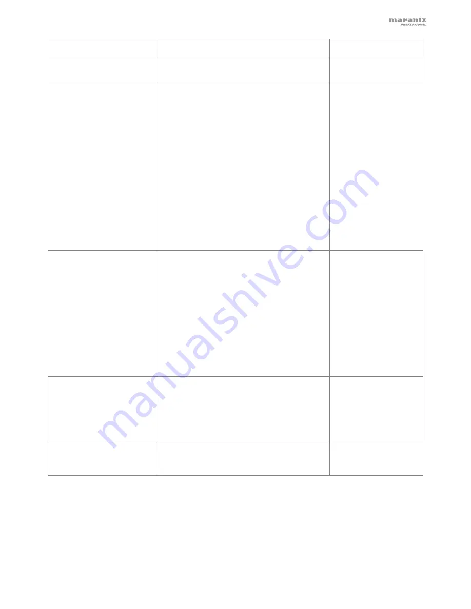 Marantz PMD-326C User Manual Download Page 49