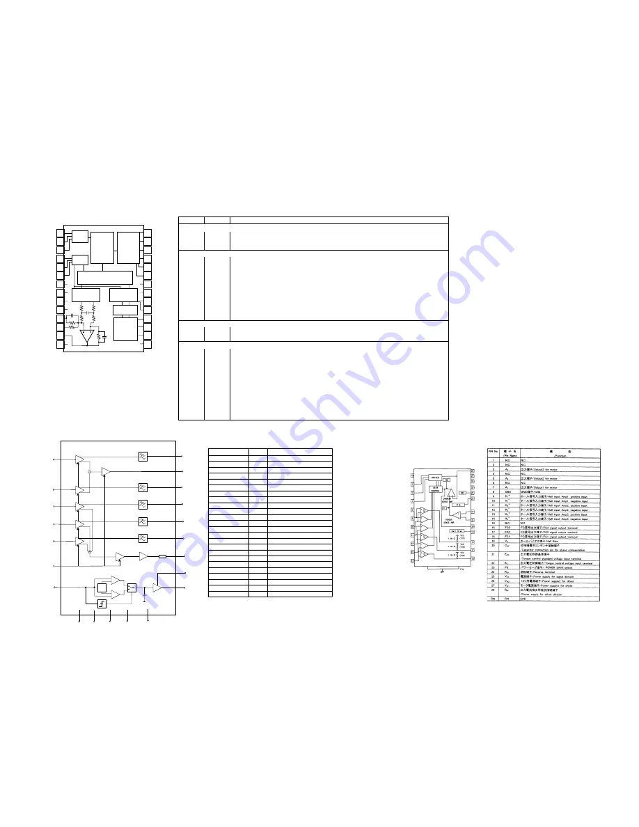 Marantz PMD330 Service Manual Download Page 7