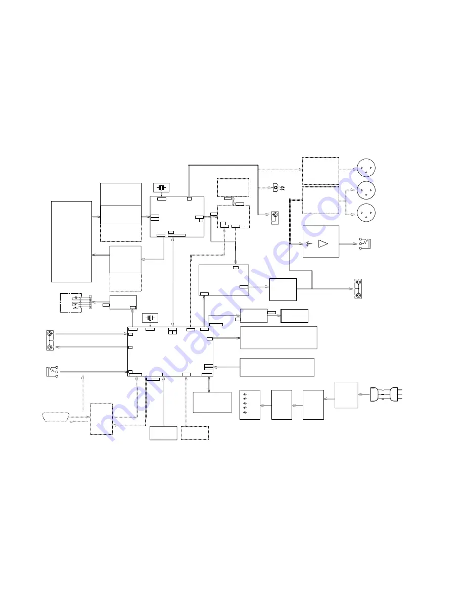 Marantz PMD330 Service Manual Download Page 10