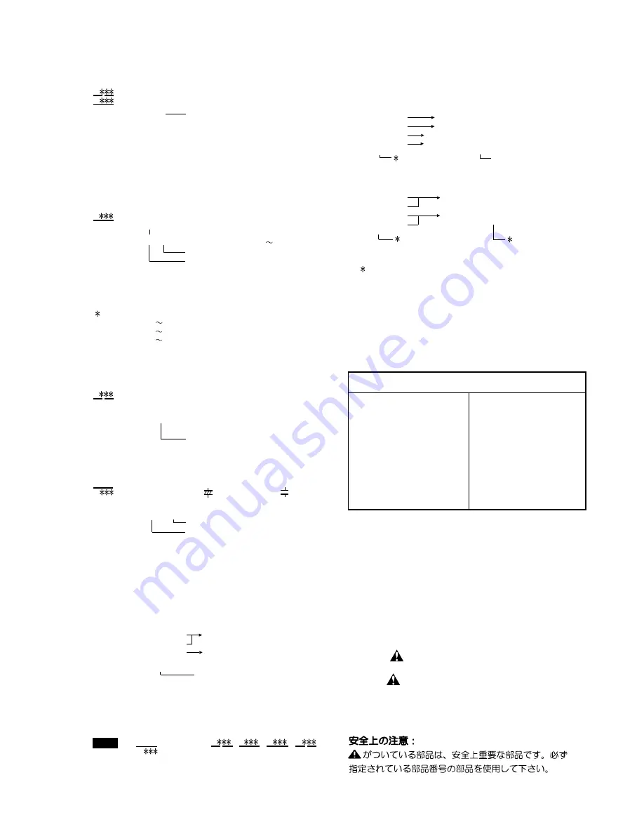 Marantz PMD330 Service Manual Download Page 19