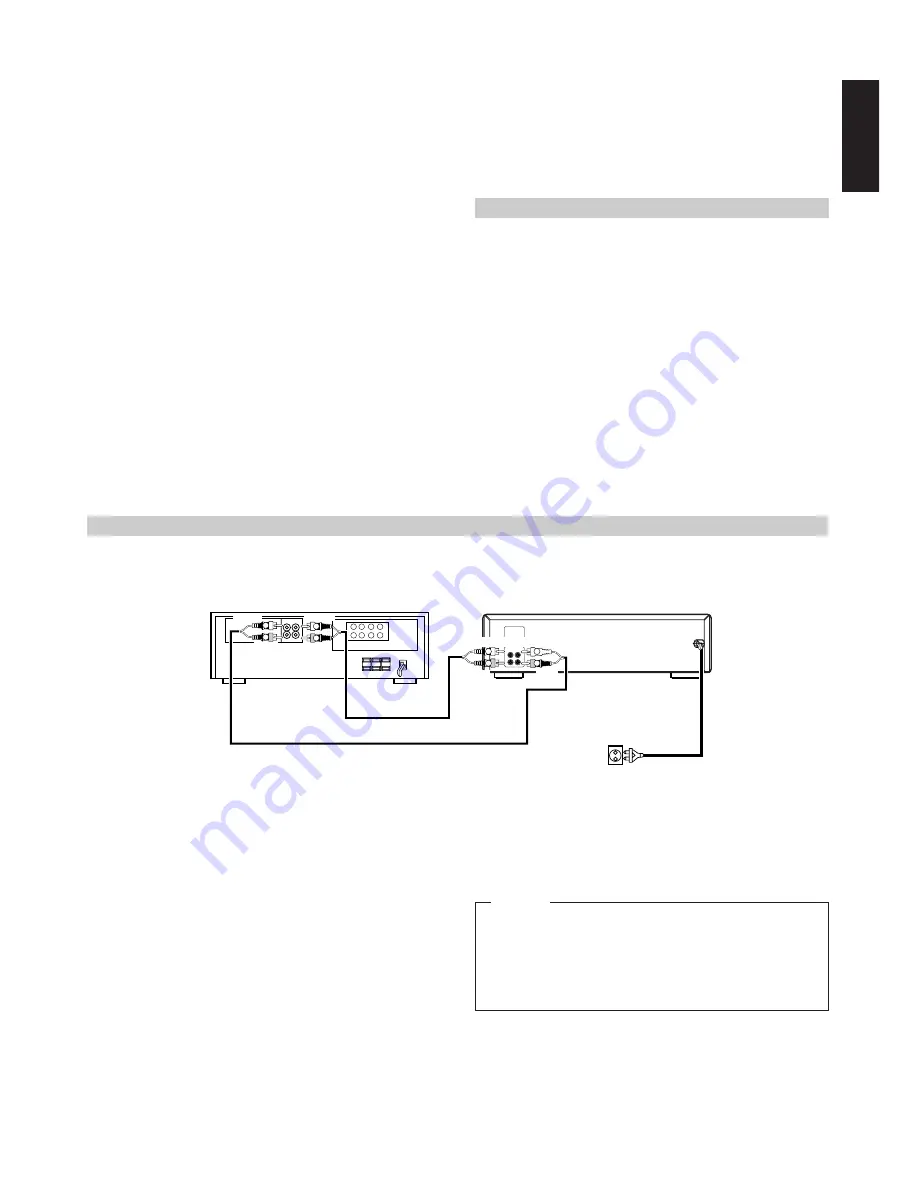 Marantz PMD505 Скачать руководство пользователя страница 6