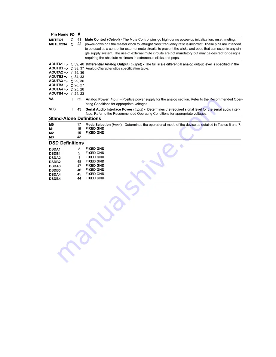 Marantz PS5400 Service Manual Download Page 31