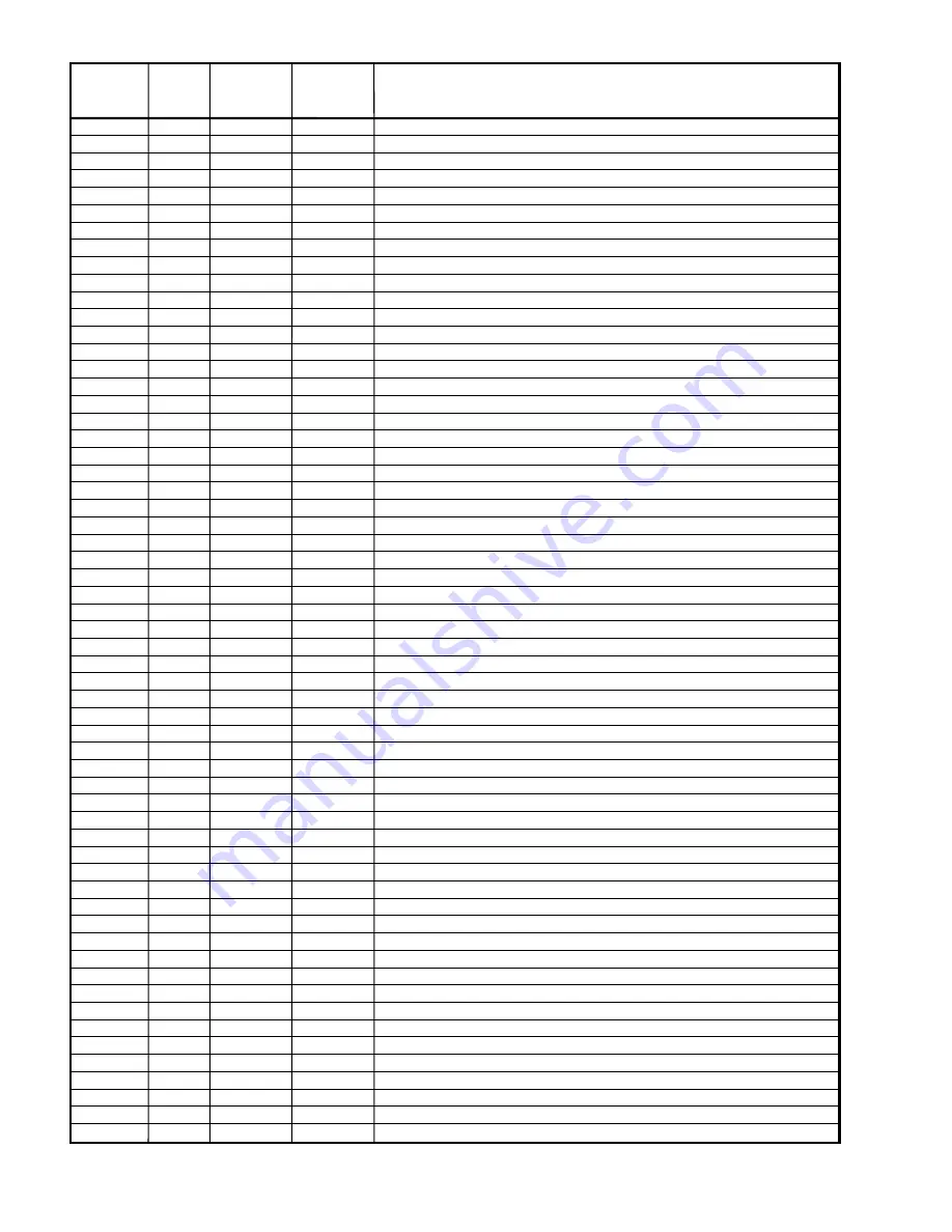 Marantz PS5400 Service Manual Download Page 50