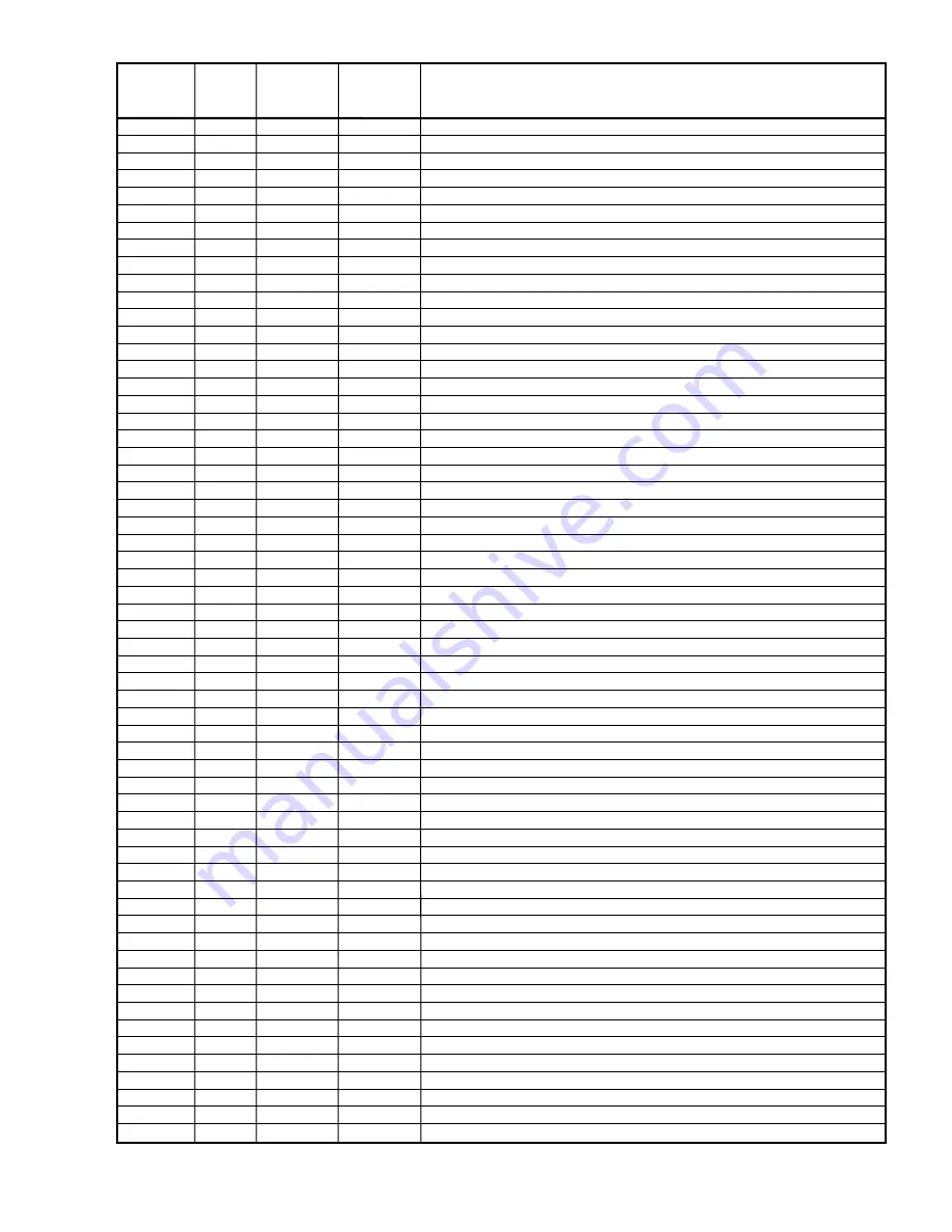 Marantz PS5400 Service Manual Download Page 53