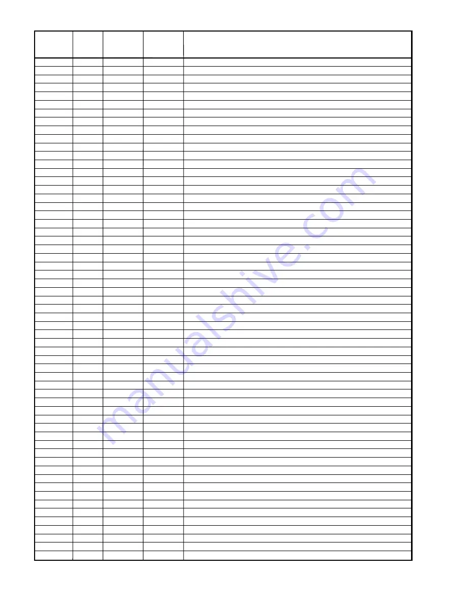 Marantz PS5400 Service Manual Download Page 72