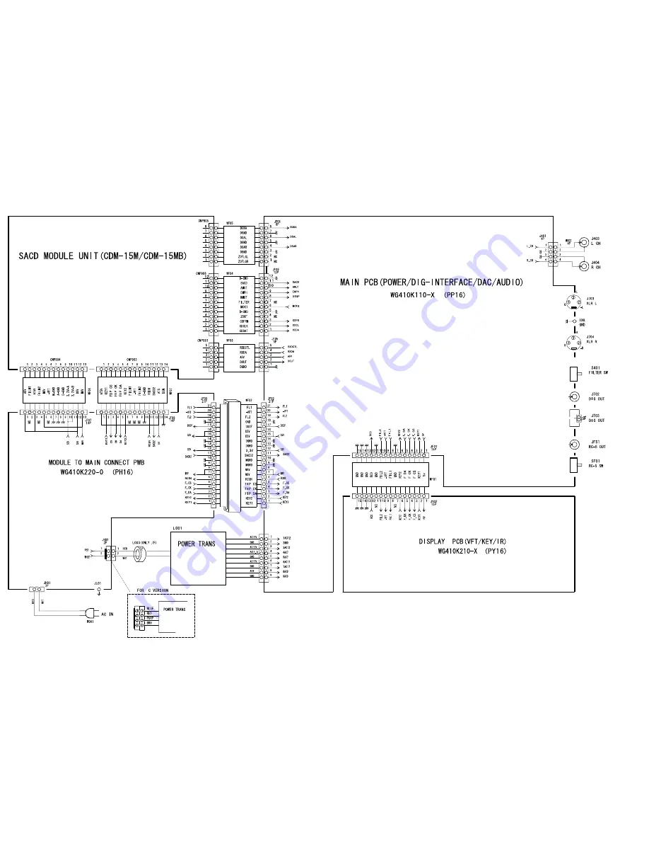 Marantz SA-14 Service Manual Download Page 6