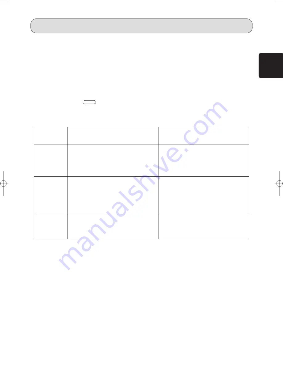 Marantz SA-7S1 (French) Guide Utilisateur Download Page 16