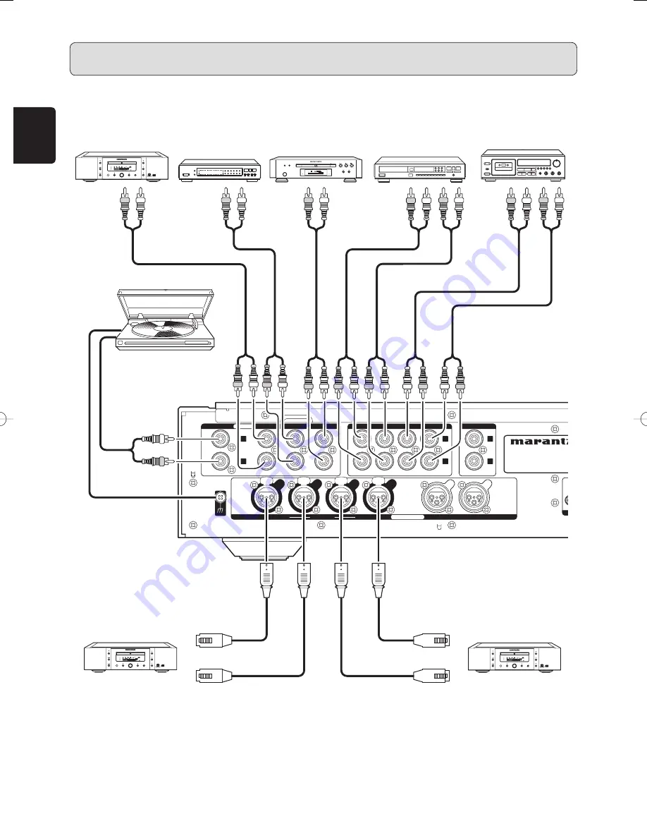 Marantz SC-11S1 Скачать руководство пользователя страница 12