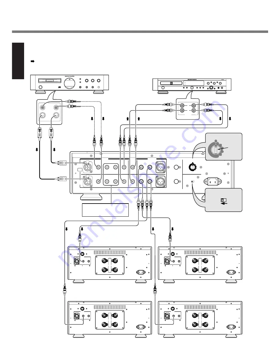 Marantz SC-7S1 User Manual Download Page 10