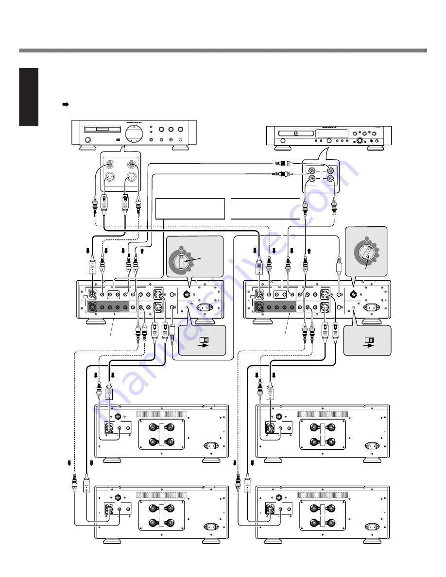 Marantz SC-7S1 User Manual Download Page 12