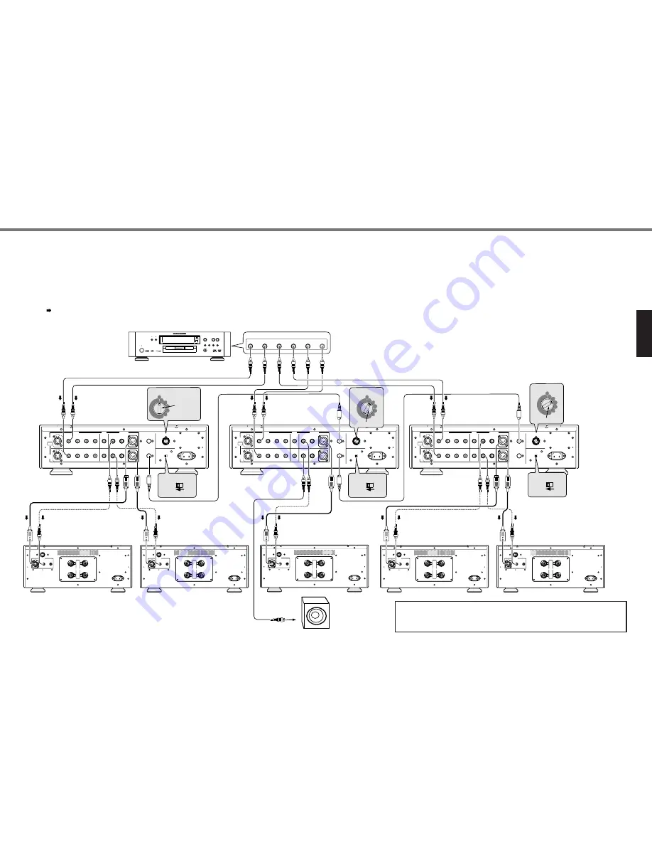 Marantz SC-7S1 User Manual Download Page 55