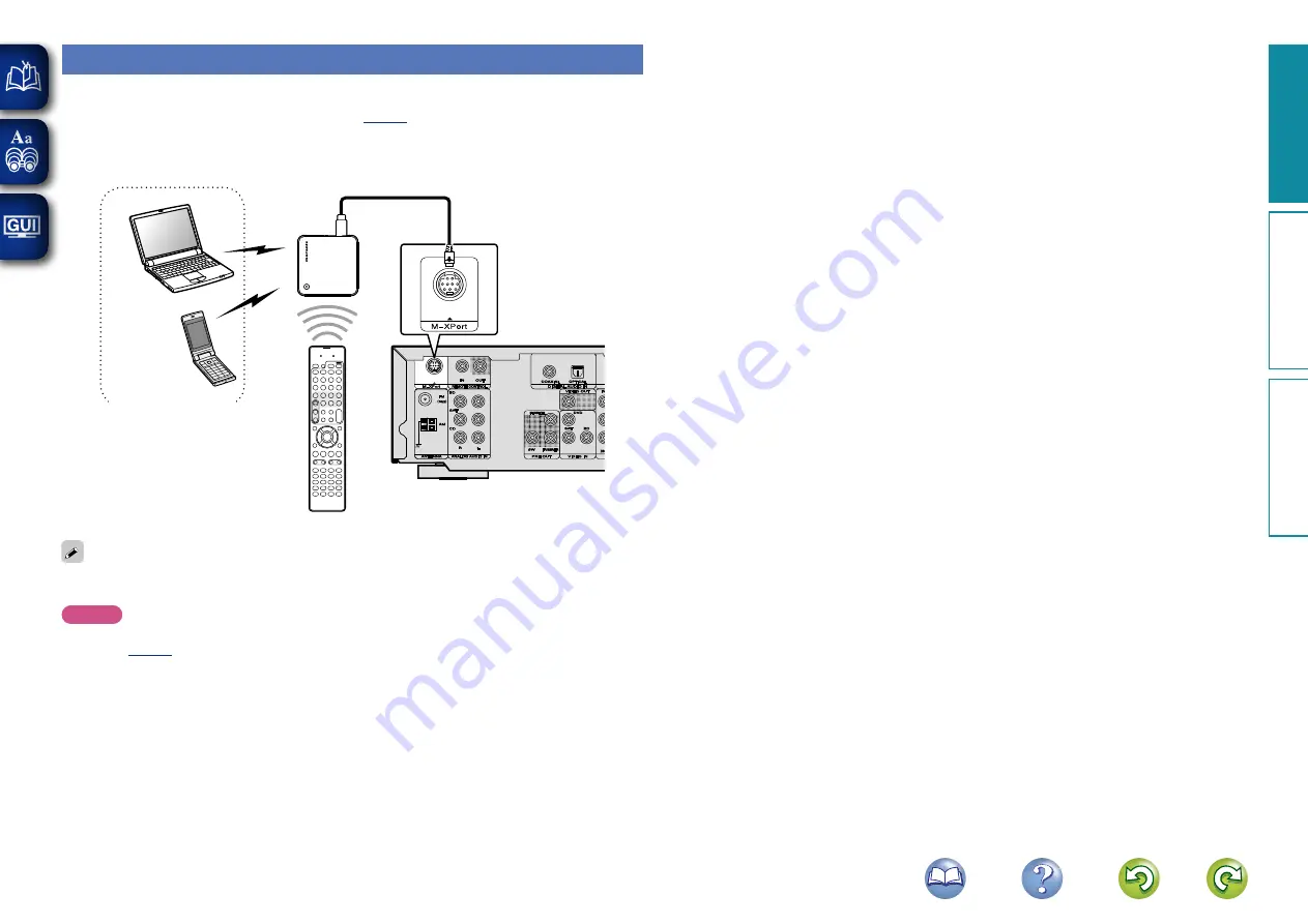 Marantz Slim-line NR1402 Скачать руководство пользователя страница 13