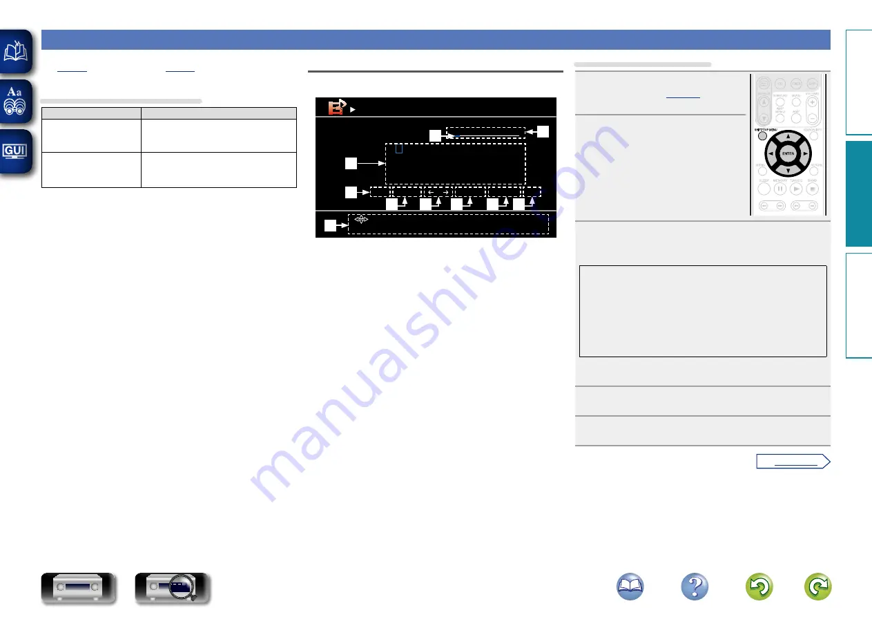 Marantz Slim-line NR1402 Owner'S Manual Download Page 49