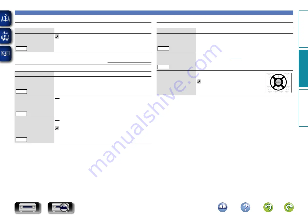 Marantz Slim-line NR1402 Owner'S Manual Download Page 66