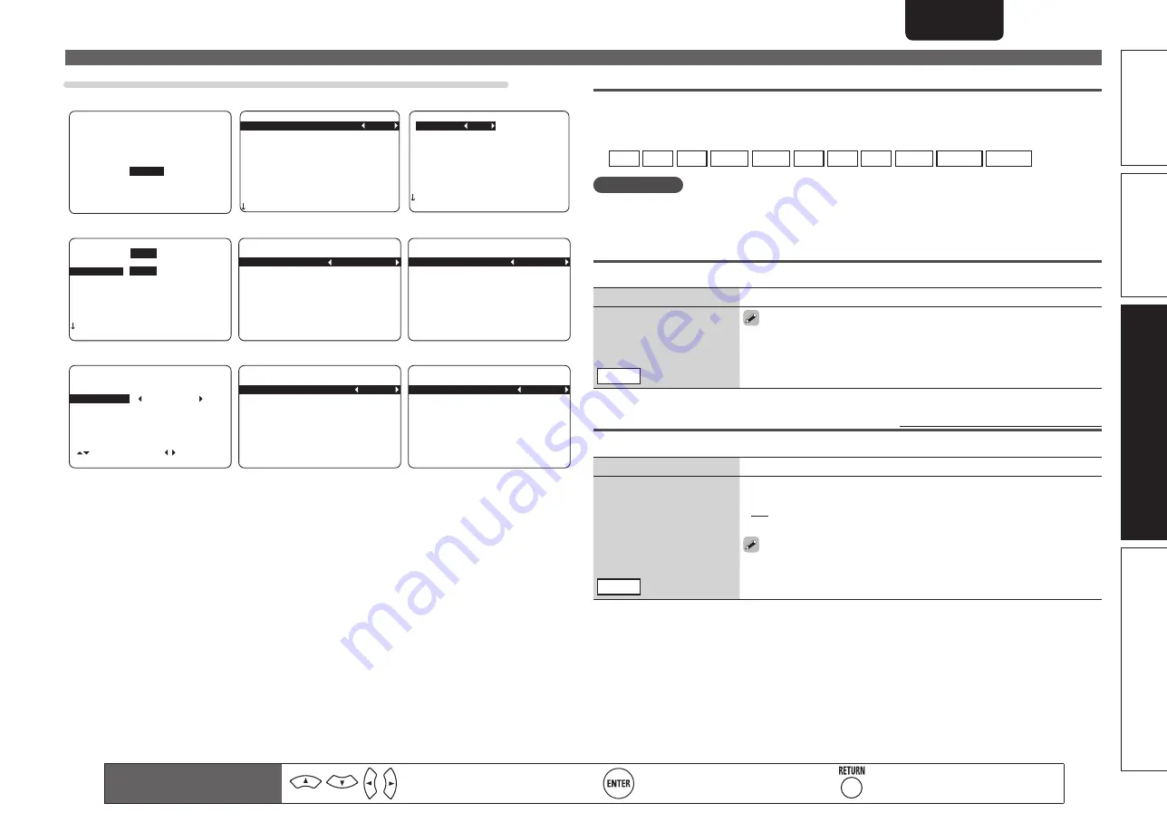 Marantz Slim-line NR1601 (French) Manuel D'Utilisation Download Page 45