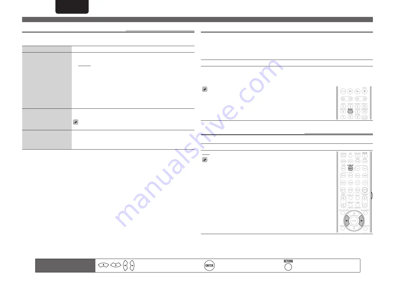 Marantz Slim-line NR1601 (French) Manuel D'Utilisation Download Page 52