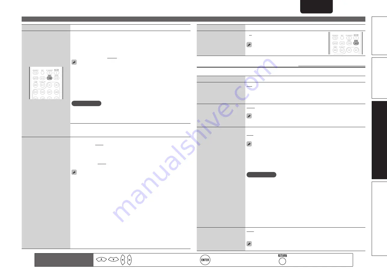 Marantz Slim-line NR1601 Скачать руководство пользователя страница 55