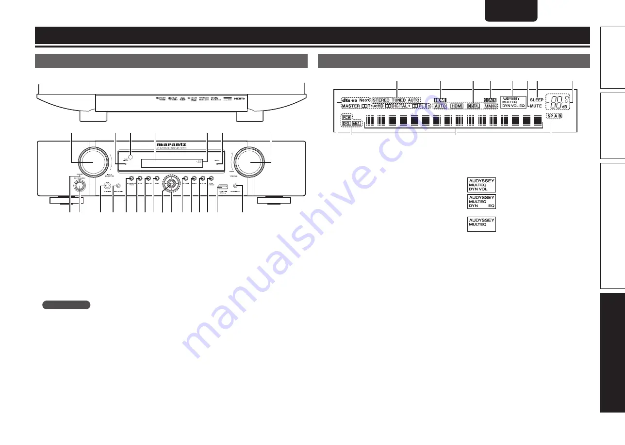 Marantz Slim-line NR1601 Скачать руководство пользователя страница 65