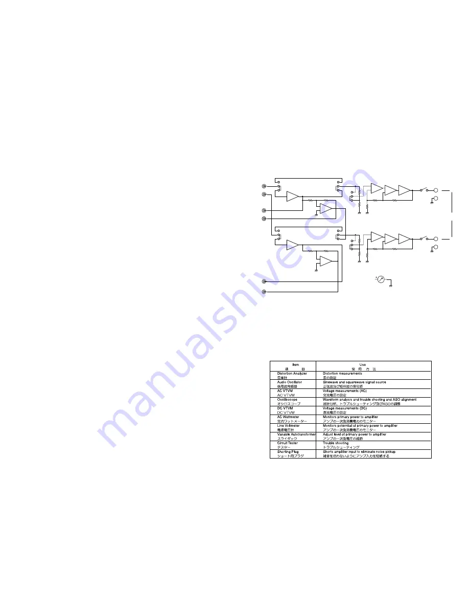 Marantz SM-17 Service Manual Download Page 3