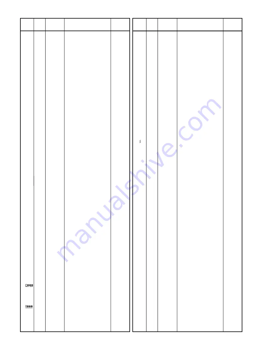 Marantz SR-12N1G Service Manual Download Page 74