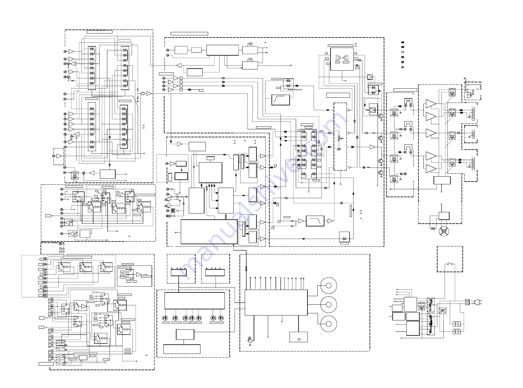 Marantz SR-14 Service Manual Download Page 6