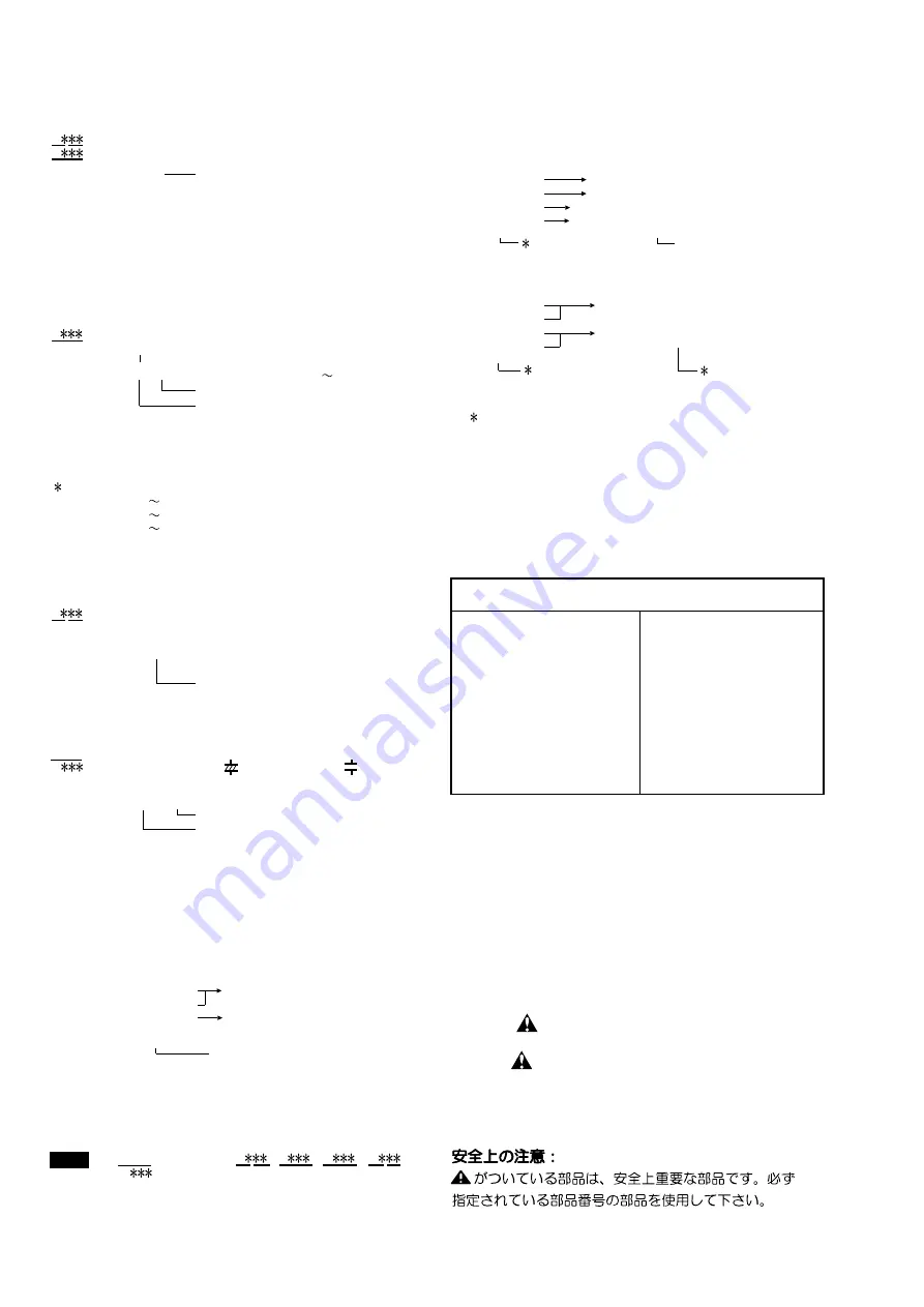 Marantz SR-14 Service Manual Download Page 42