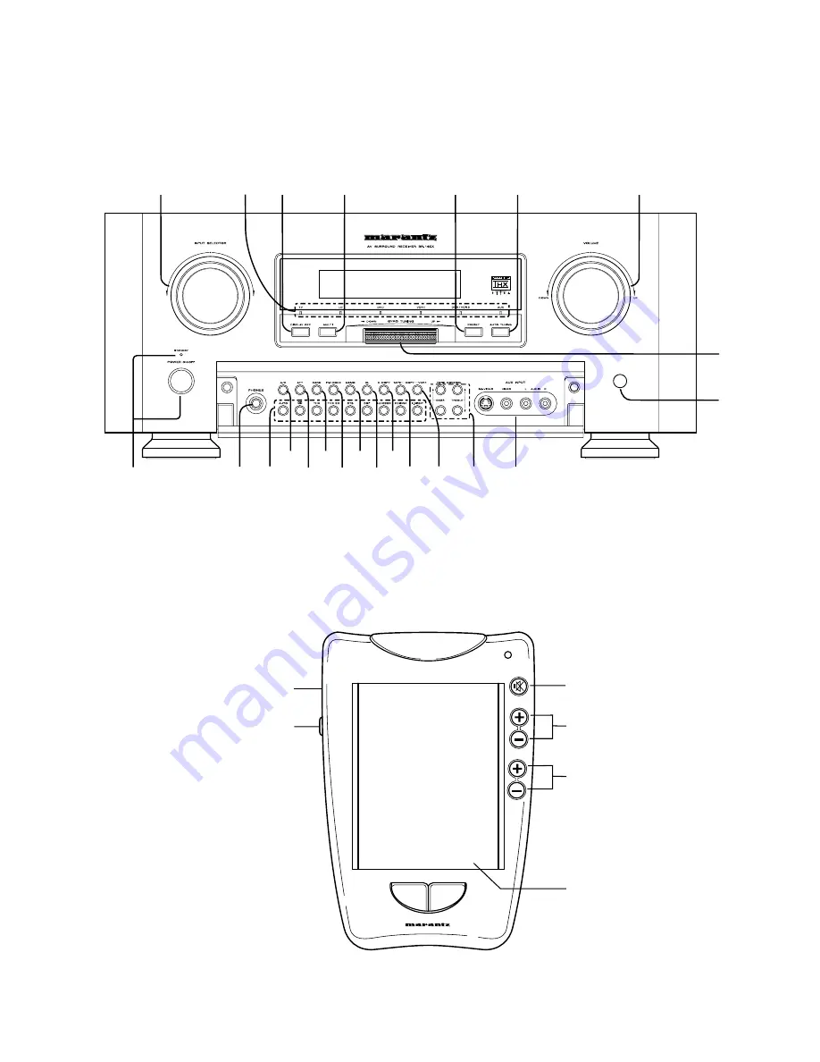 Marantz SR-14mkII User Manual Download Page 7