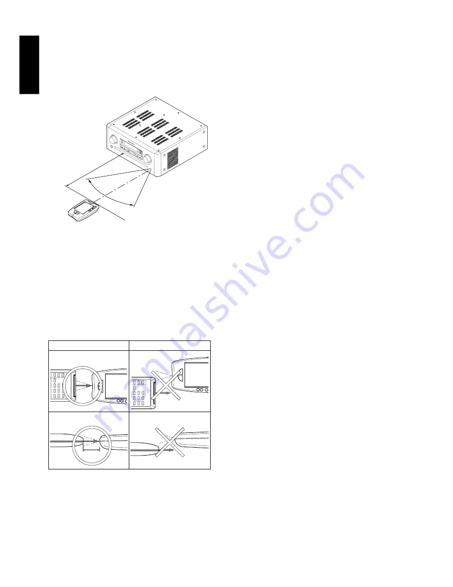 Marantz SR-14mkII User Manual Download Page 19