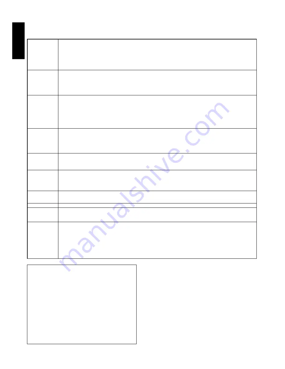 Marantz SR-14mkII User Manual Download Page 29