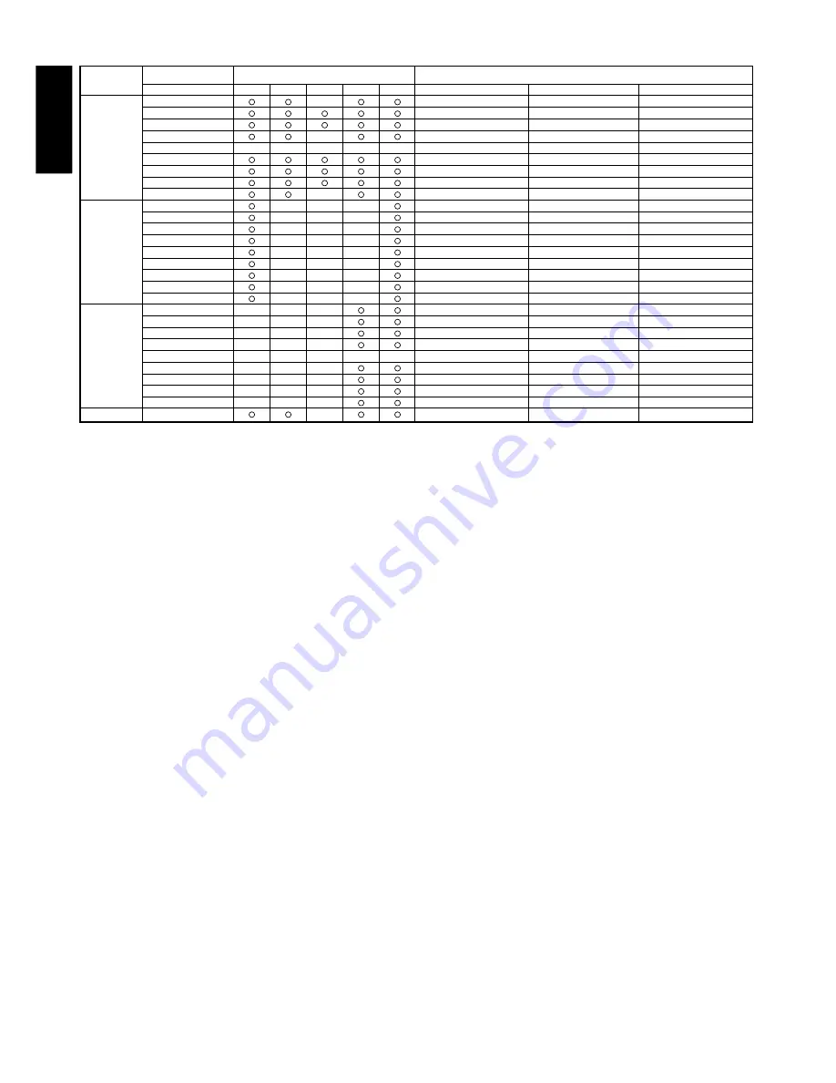 Marantz SR-14mkII User Manual Download Page 31