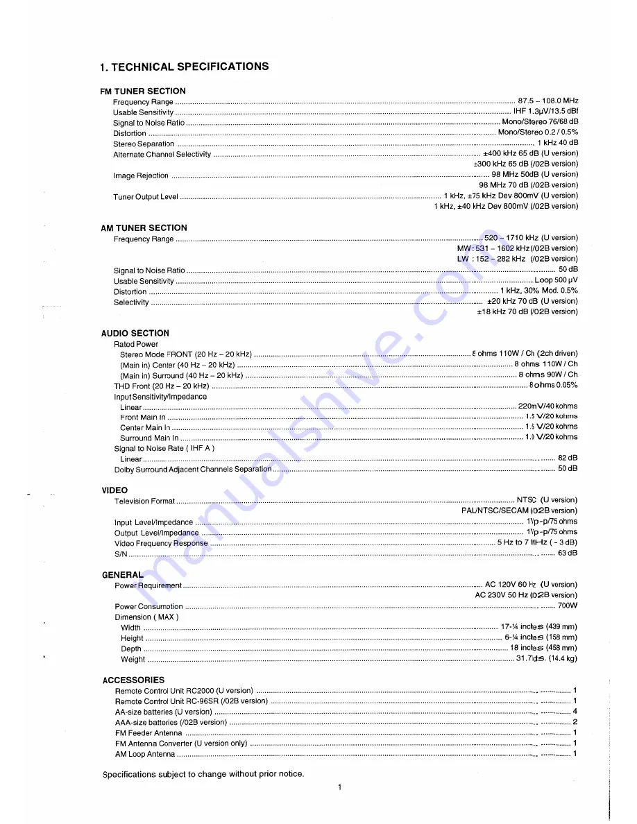 Marantz SR-96 Service Manual Download Page 3