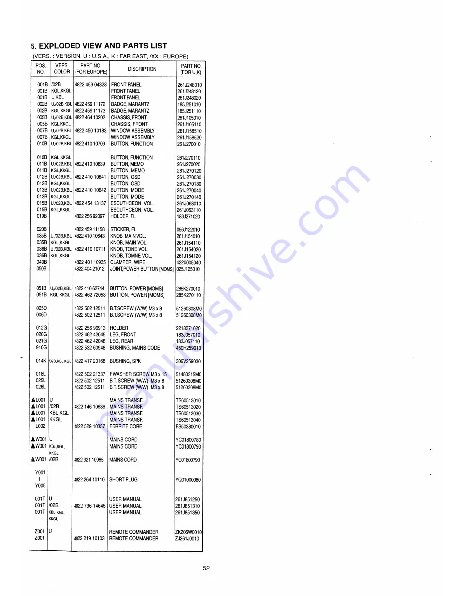 Marantz SR-96 Service Manual Download Page 30