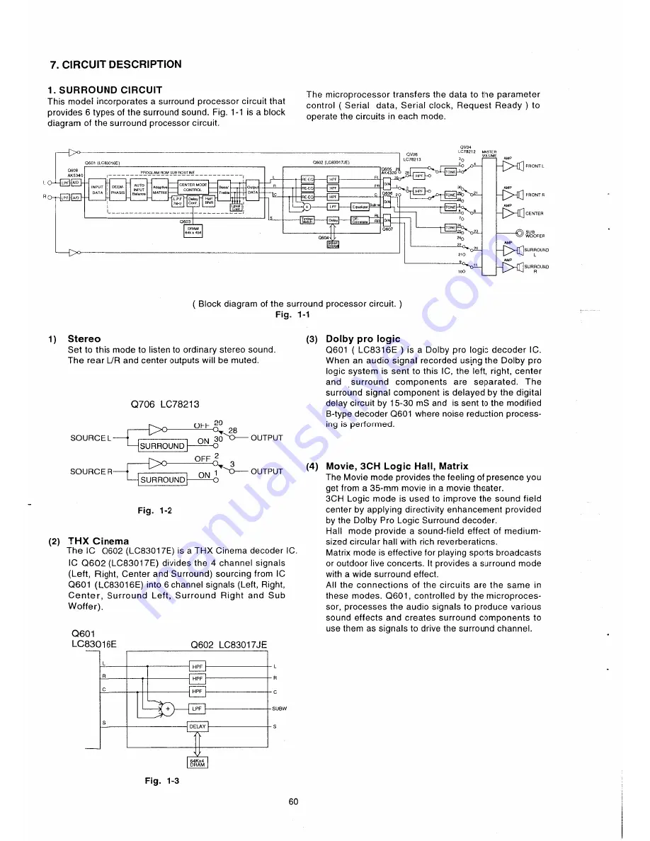 Marantz SR-96 Service Manual Download Page 36