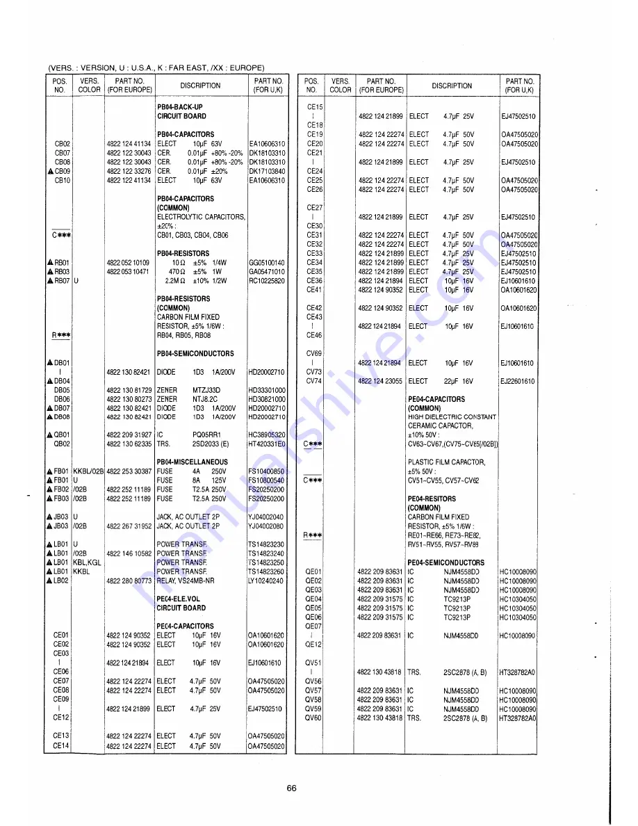 Marantz SR-96 Service Manual Download Page 42