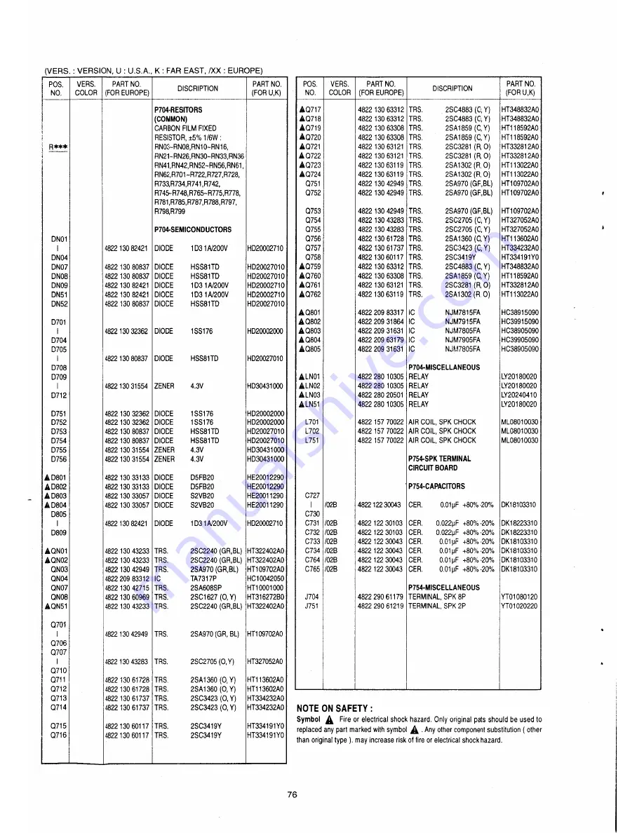 Marantz SR-96 Service Manual Download Page 52