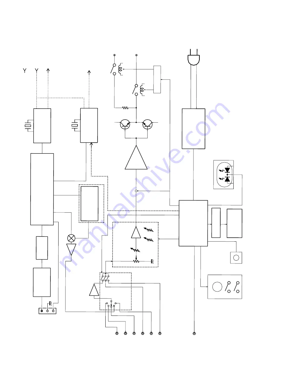 Marantz SR2100/C1S Service Manual Download Page 4