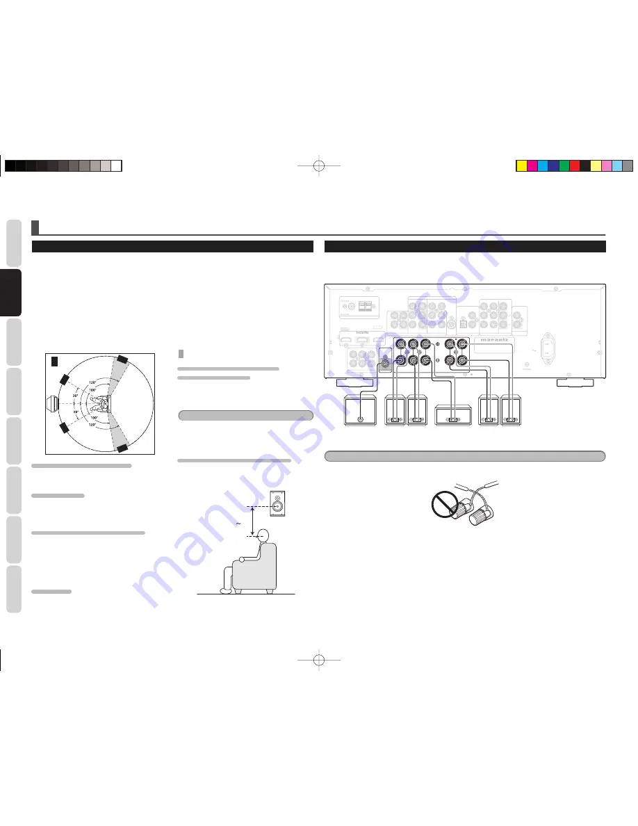 Marantz SR3053 User Manual Download Page 9