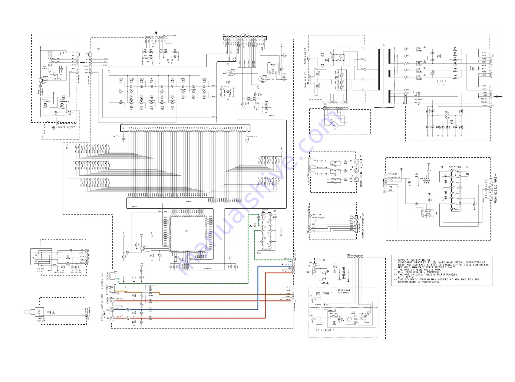 Marantz SR5001/F Service Manual Download Page 27