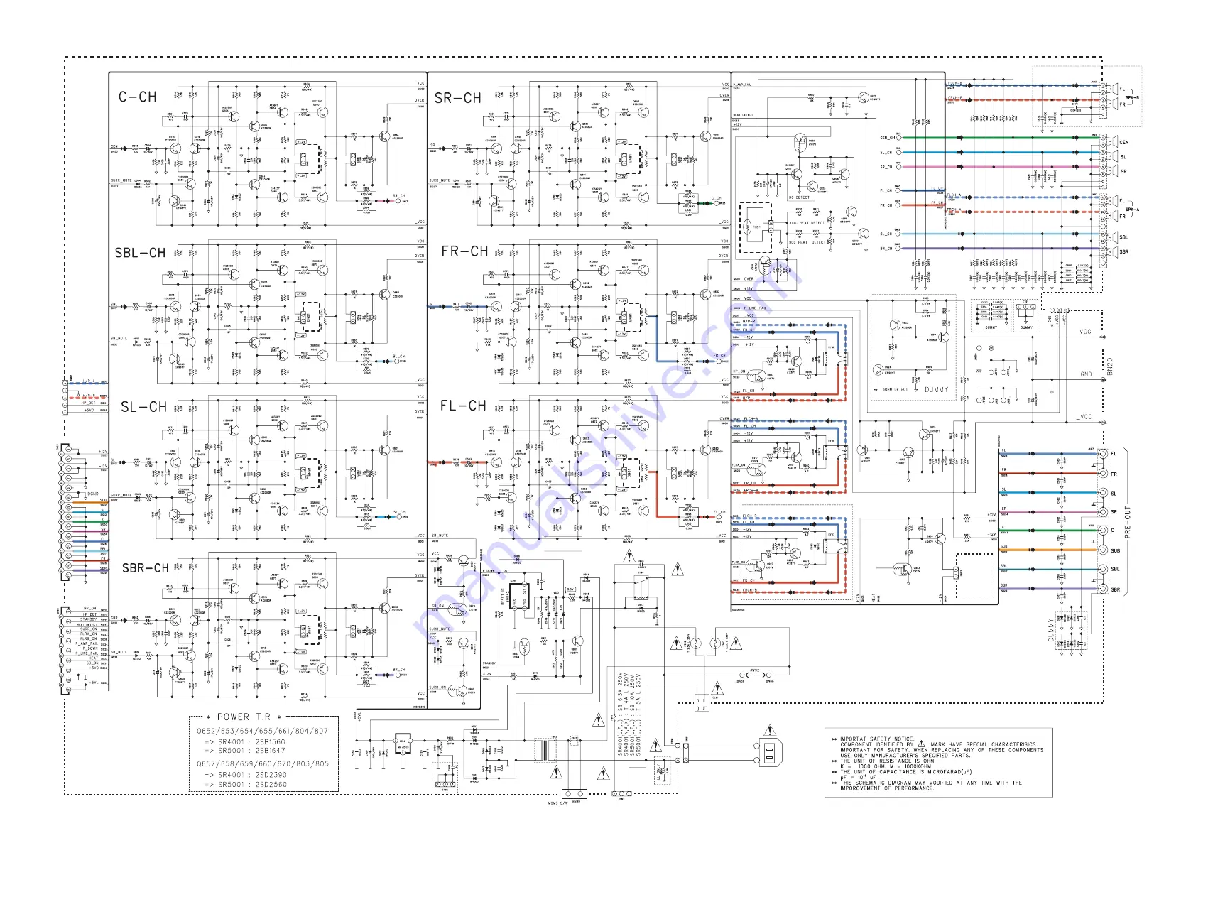 Marantz SR5001/F Service Manual Download Page 28