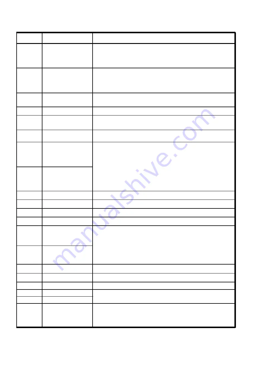 Marantz SR5001/F Service Manual Download Page 48