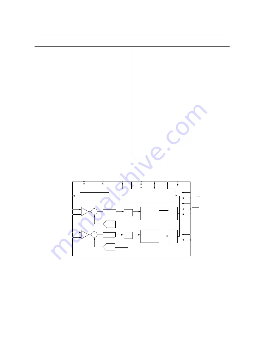 Marantz SR5001/F Service Manual Download Page 55