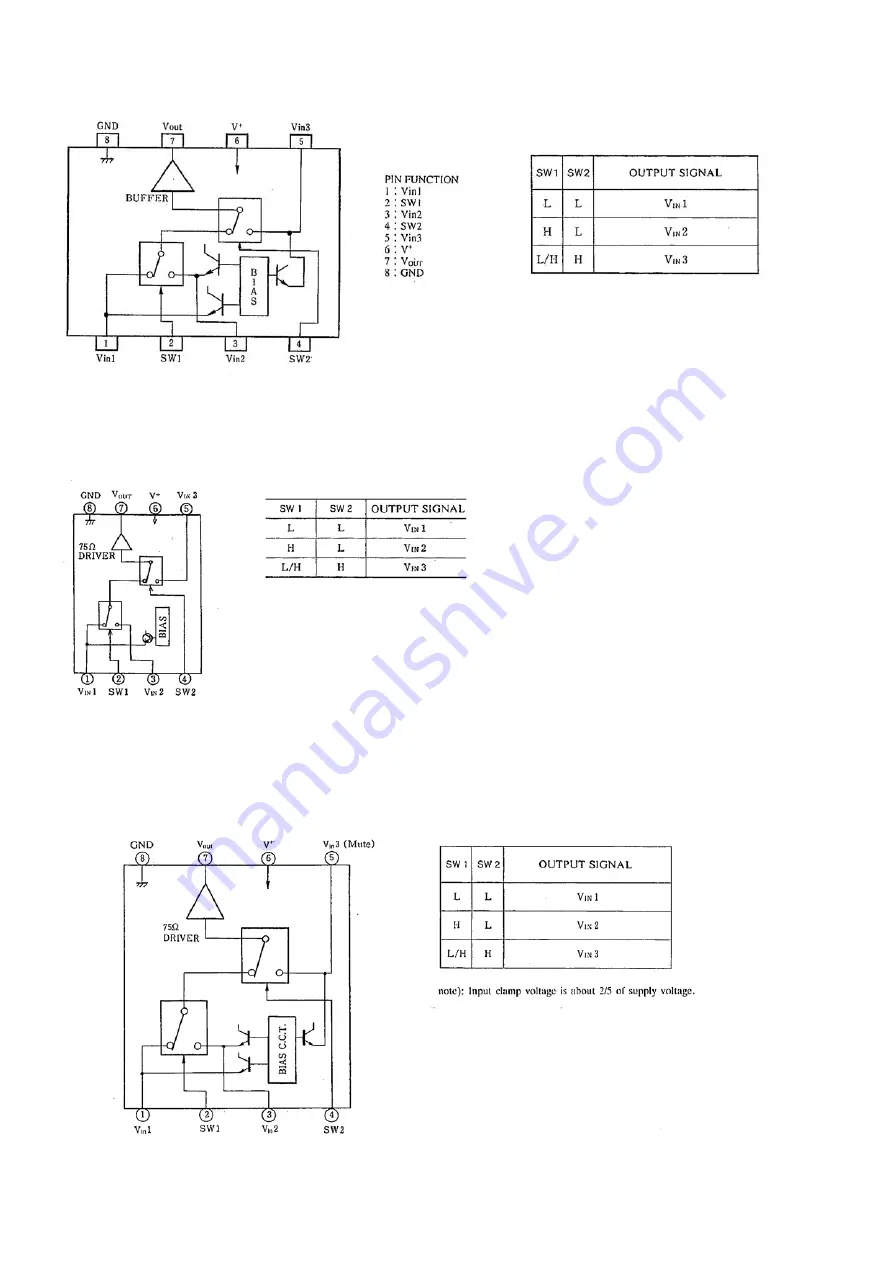 Marantz SR5001/F Service Manual Download Page 58