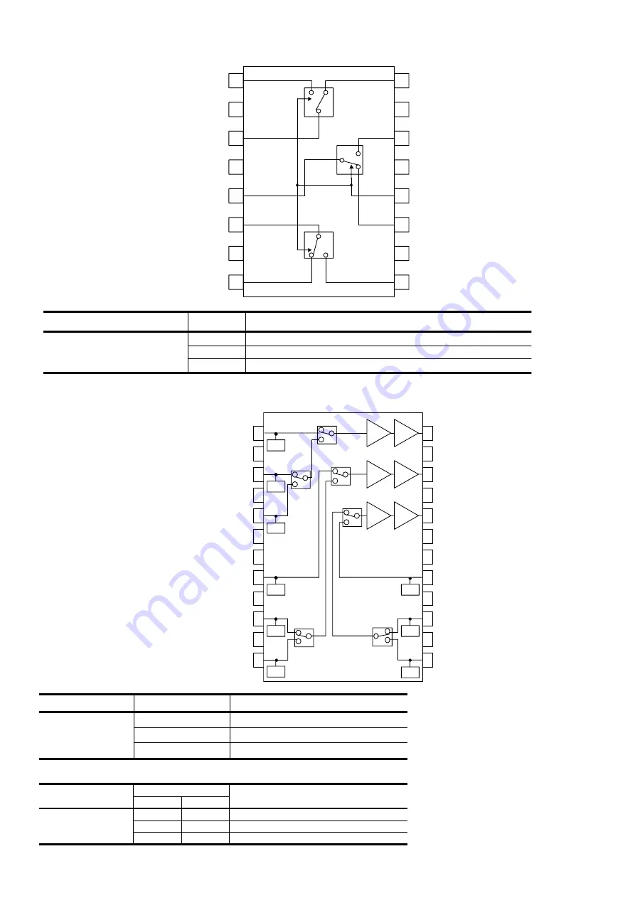 Marantz SR5001/F Service Manual Download Page 60