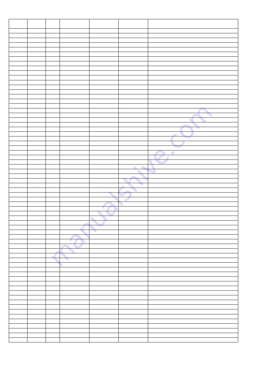 Marantz SR5001/F Service Manual Download Page 86